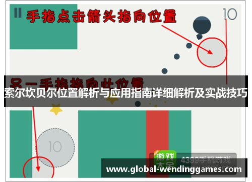 索尔坎贝尔位置解析与应用指南详细解析及实战技巧