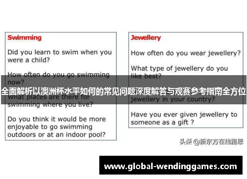 全面解析以澳洲杯水平如何的常见问题深度解答与观赛参考指南全方位