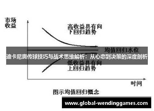 迪卡尼奥传球技巧与战术思维解析：从心态到决策的深度剖析