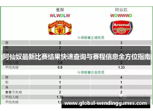 阿仙奴最新比赛结果快速查询与赛程信息全方位指南