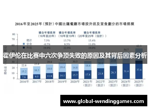 霍伊伦在比赛中六次争顶失败的原因及其背后因素分析